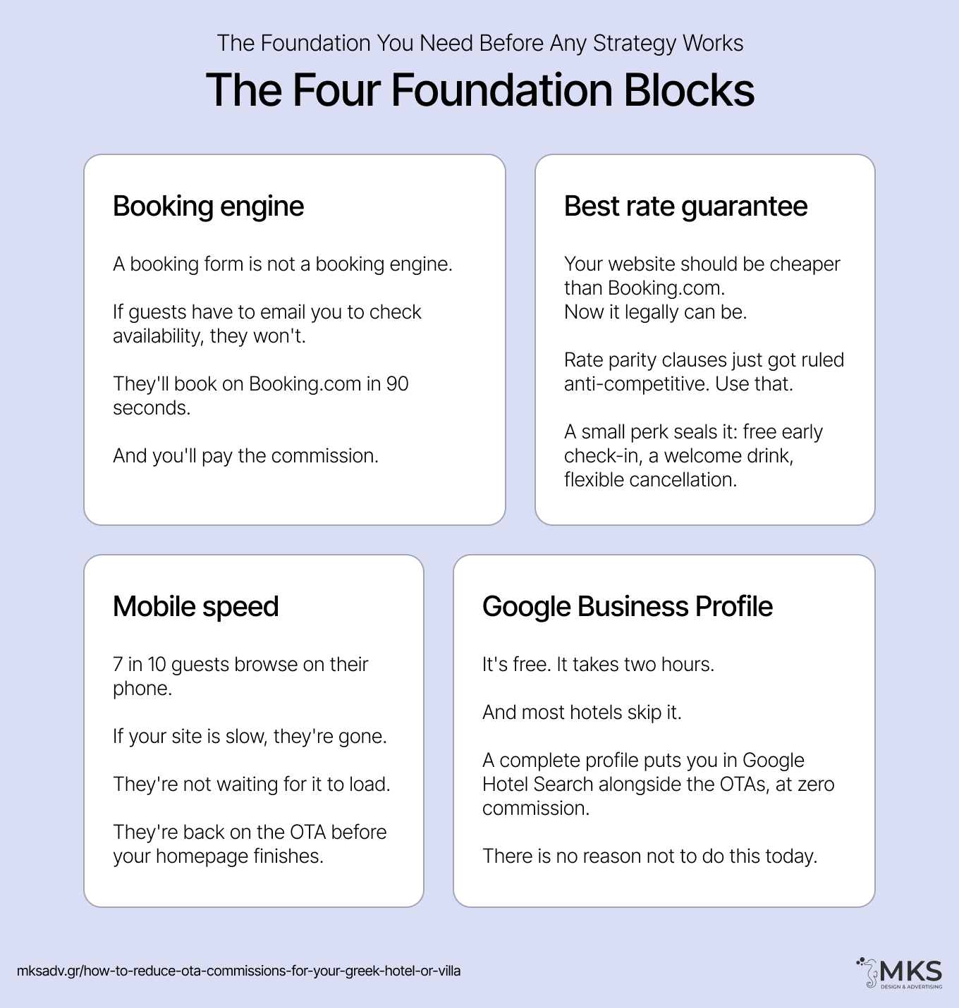reduce OTA commissions Greece hotel