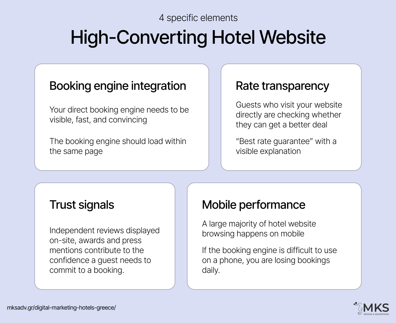 digital marketing hotels Greece – hotel website and booking strategy