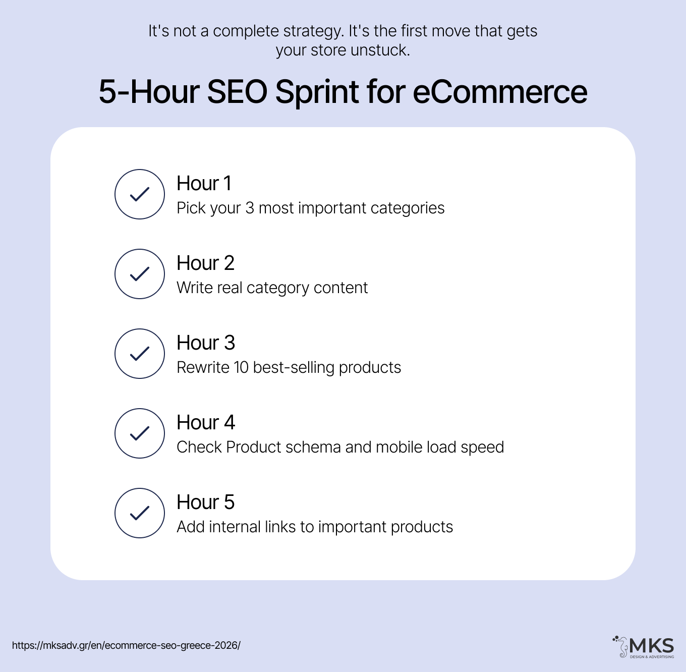 MKS Digital Marketing | Καθαρή Δομή Καθαρή Εμφάνιση στην Google EN 1