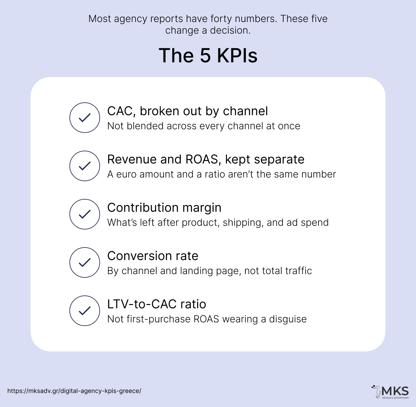 MKS Digital Marketing | The 5 KPIs Not 50 KPI Spoke