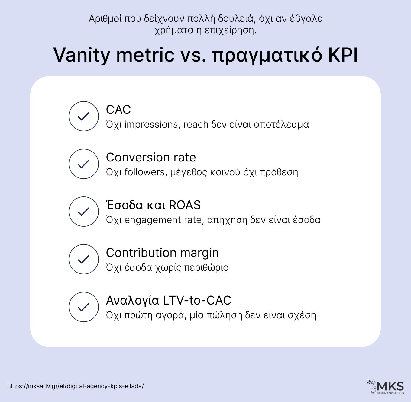 MKS Digital Marketing | Vanity Metric vs. Real KPI KPI Spoke