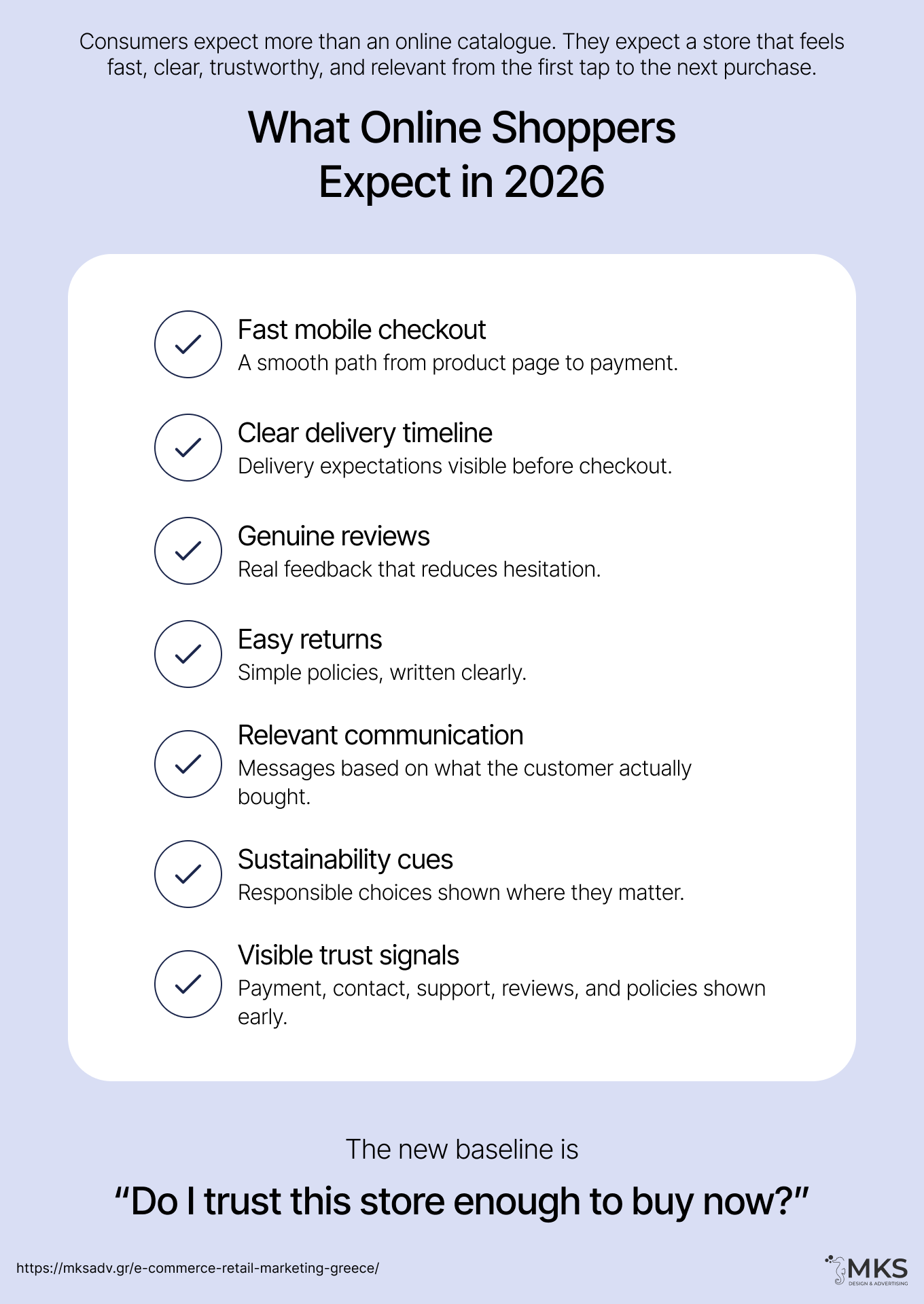 MKS Digital Marketing | What Greek Online Shoppers Expect in 2026 HUB Complete Guide
