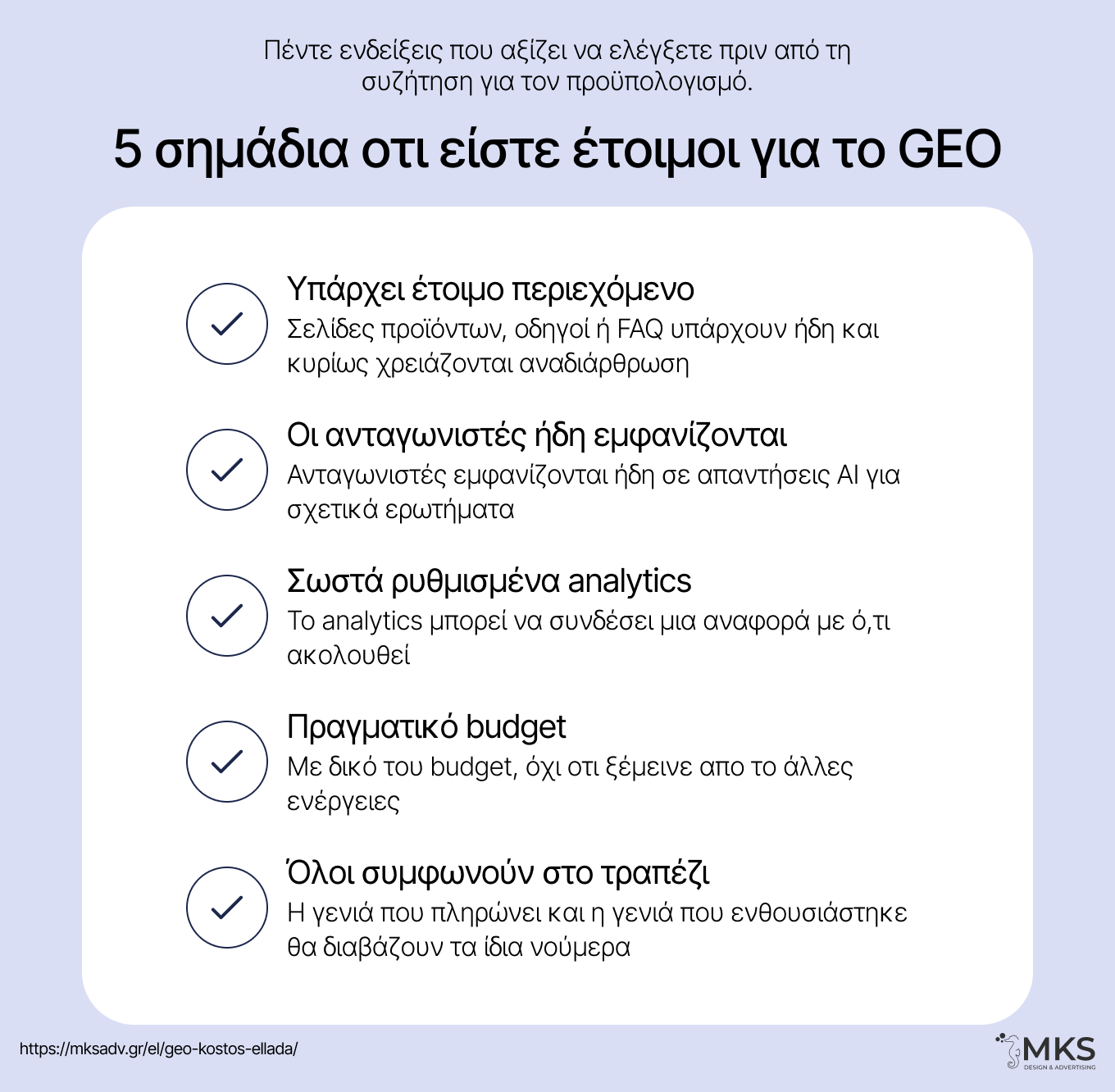 MKS Digital Marketing | GEO Signs