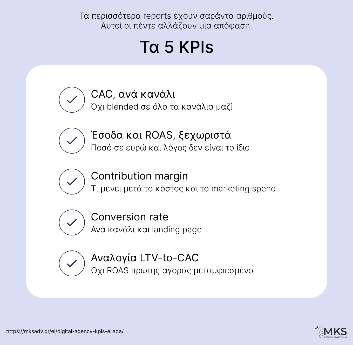 MKS Digital Marketing | The 5 KPIs